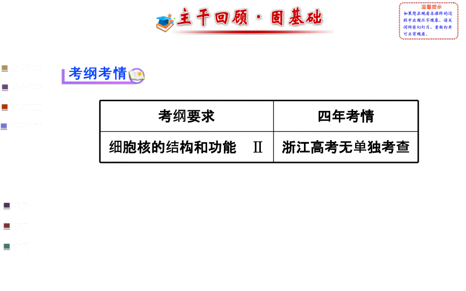 浙江专用金榜生物教师用书配套课件必修1第二章第五节课件_第2页