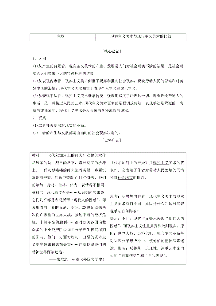 2018_2019学年高中历史第八单元19世纪以来的世界文学艺术第23课美术的辉煌教案.docx_第3页