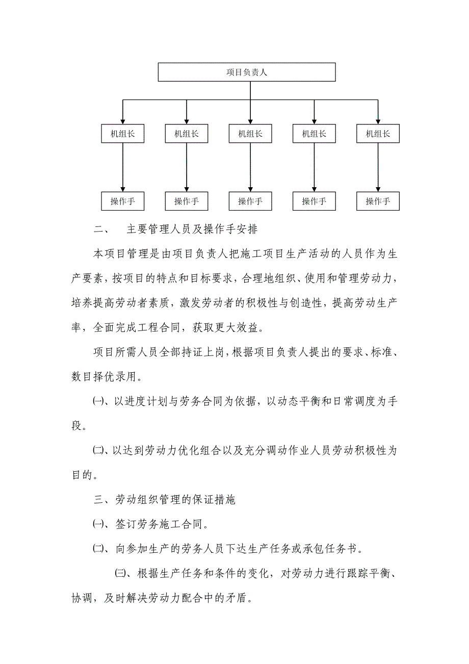 深松管理措施_第4页