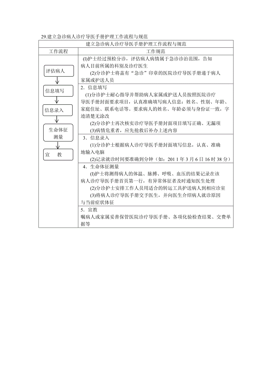 护理精细化工作流程.doc_第3页