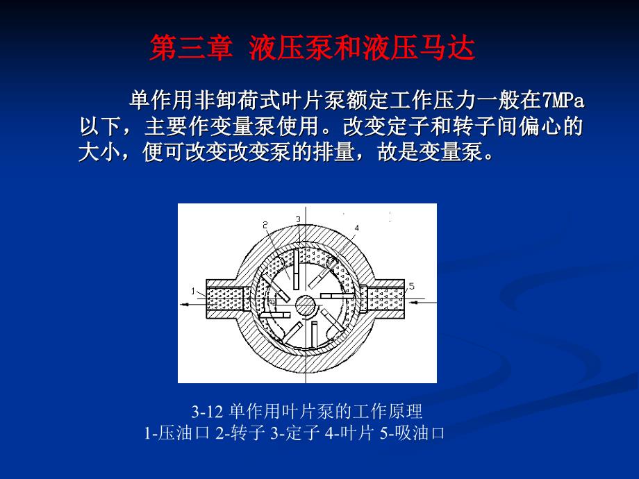 《液压泵和液压马达》PPT课件_第3页