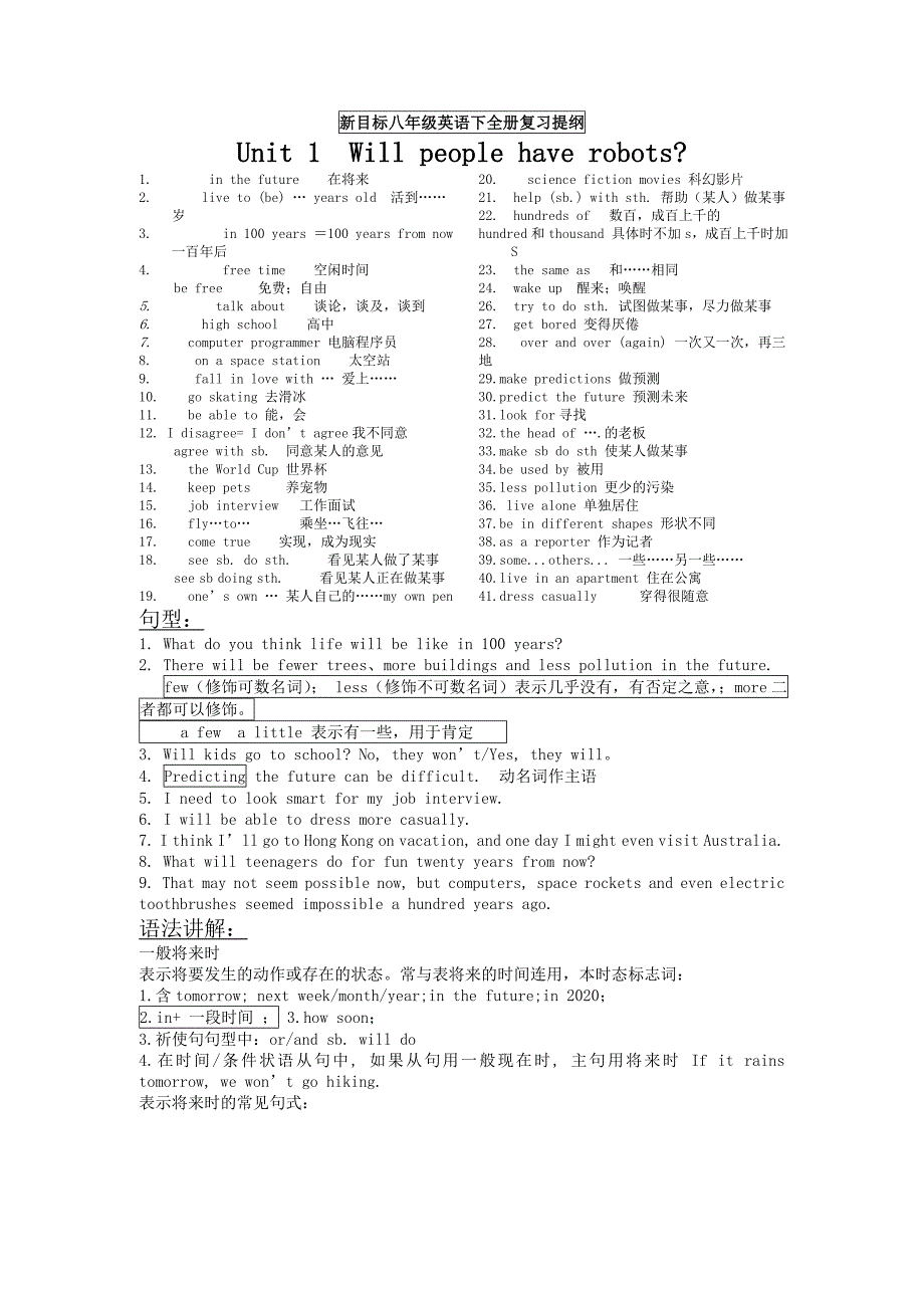 新目标八年级英语下册复习提纲_第1页