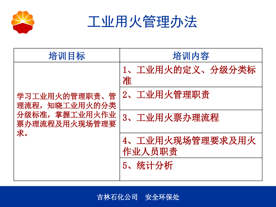 工业用火管理办法_第3页