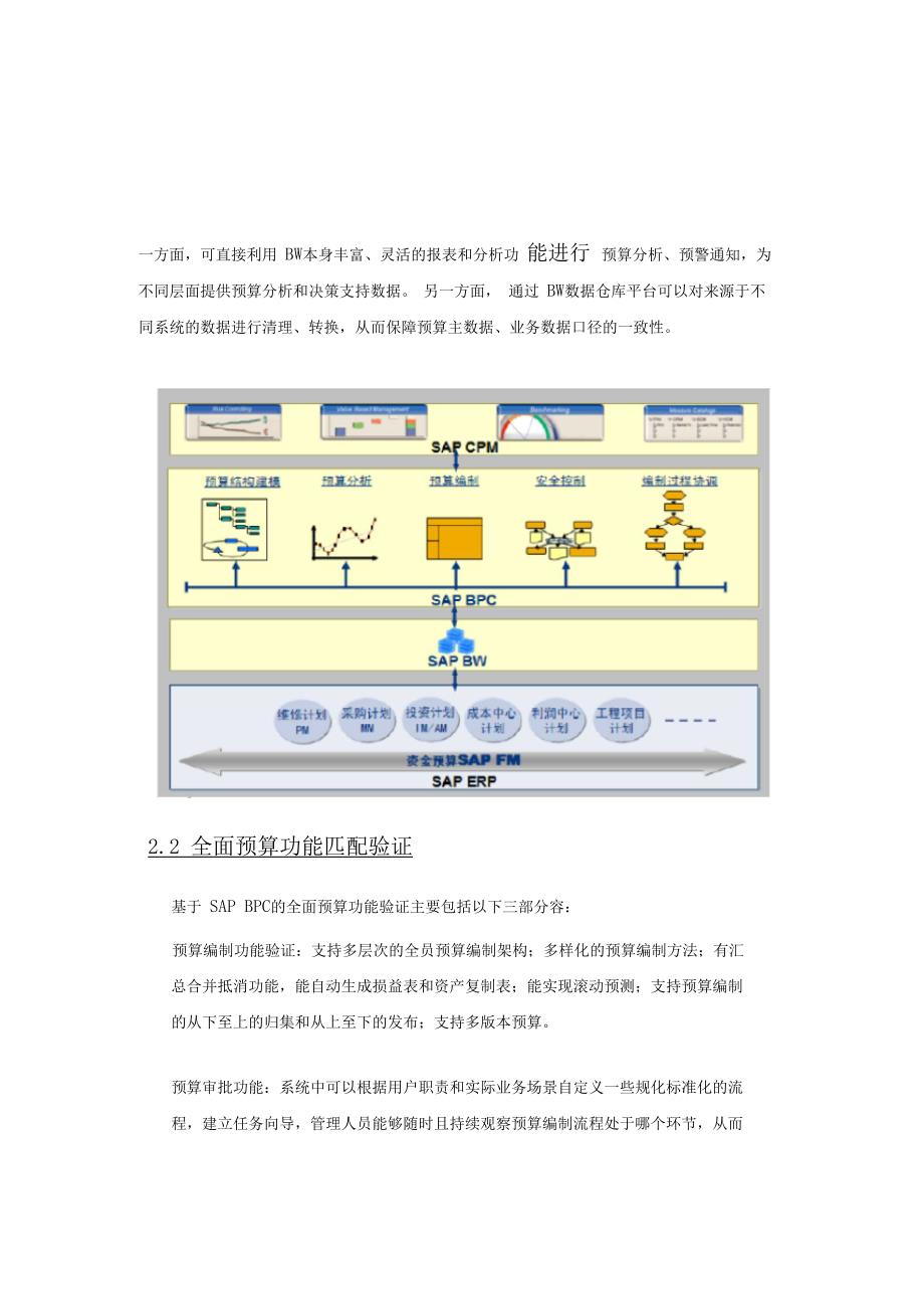 SAPBPC项目总结报告_第3页