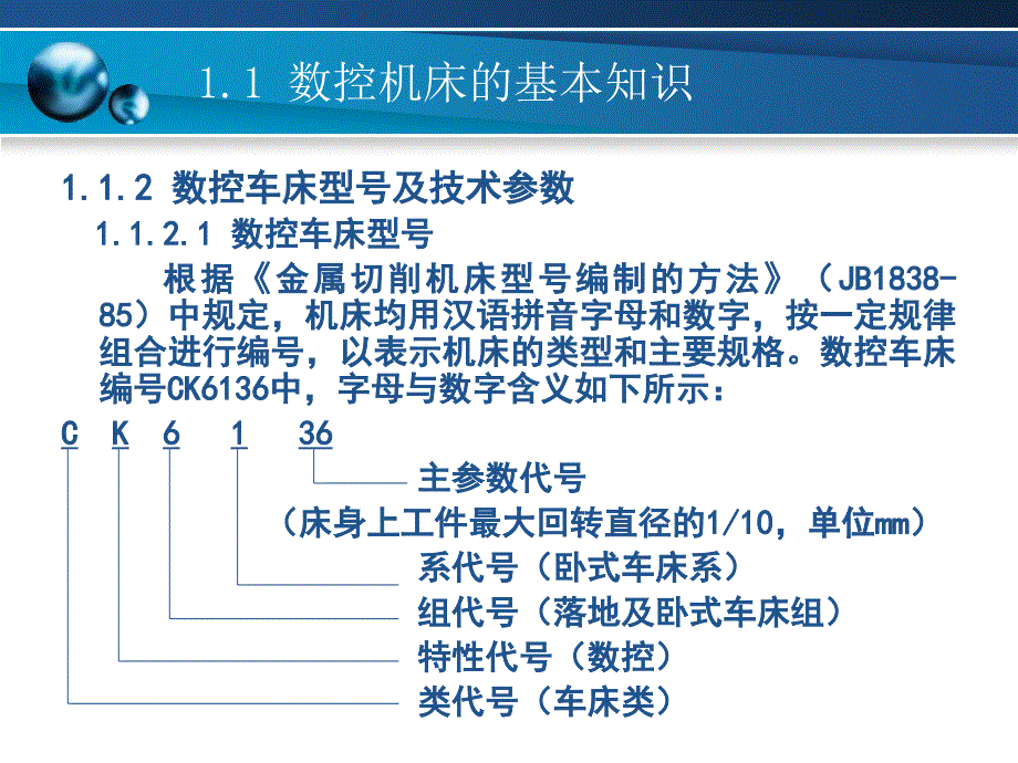 第1章 数控编程_第4页