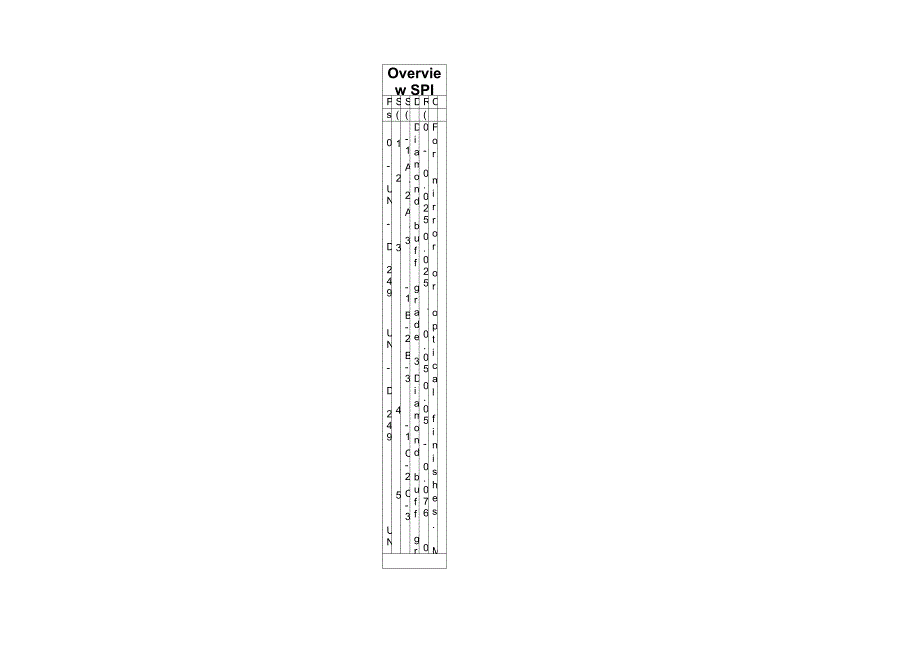 SPI_模具表面抛光标准_第1页