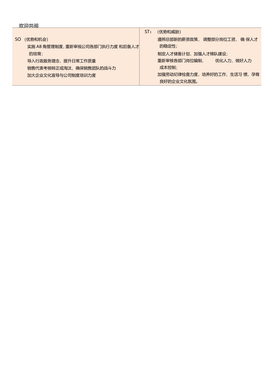 人力资源分析报告2月_第2页