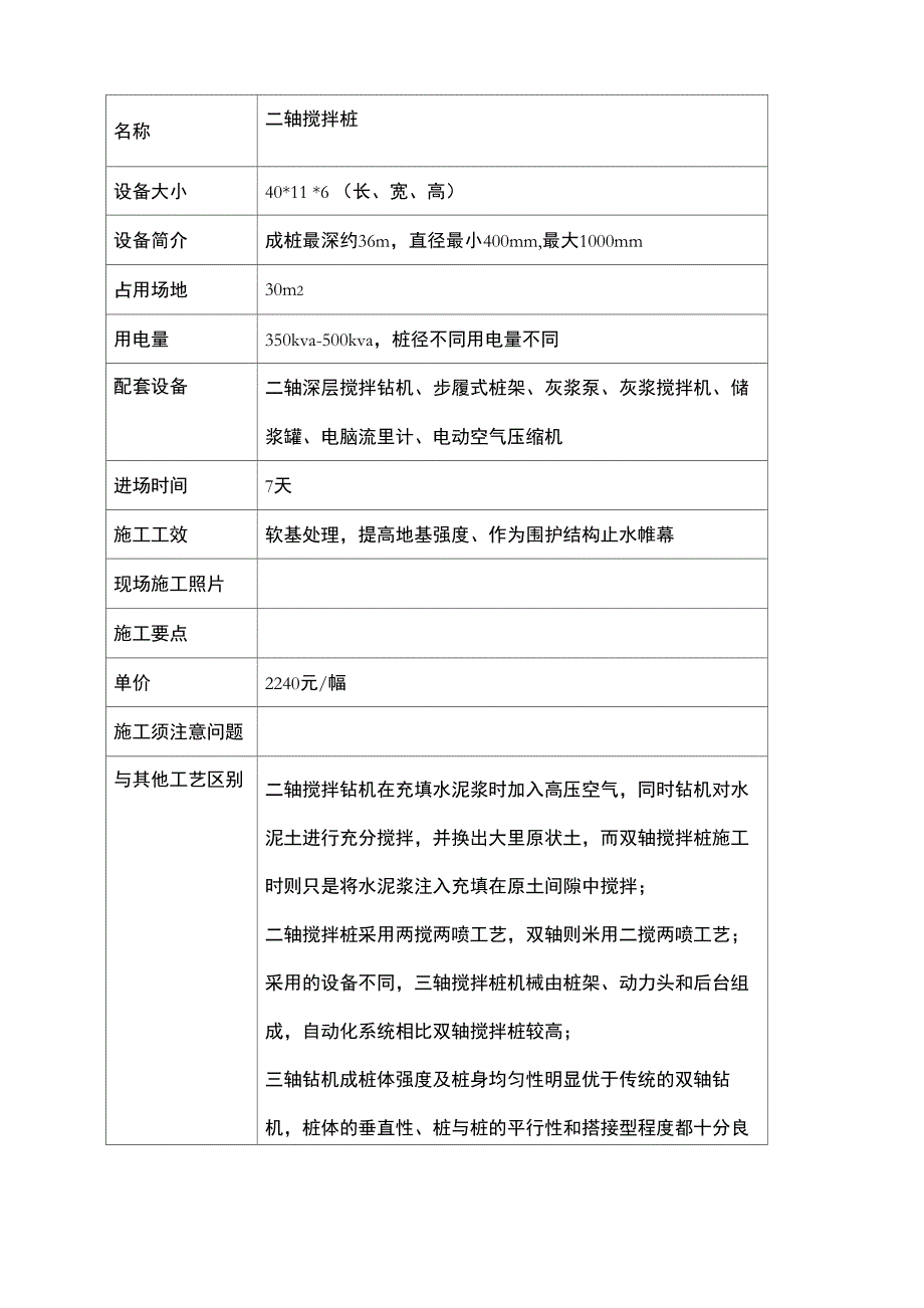 轴搅拌桩重要参数_第1页