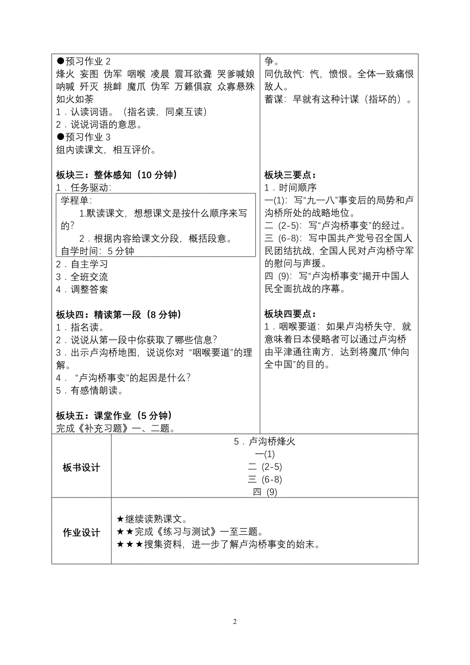 卢沟桥烽火_第2页