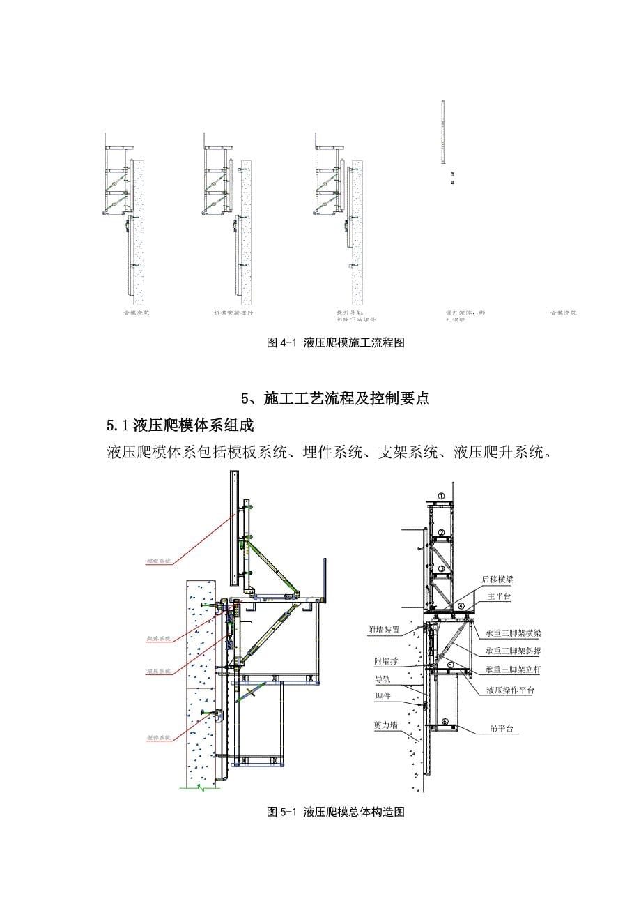 高墩液压爬模施工工法范本_第5页