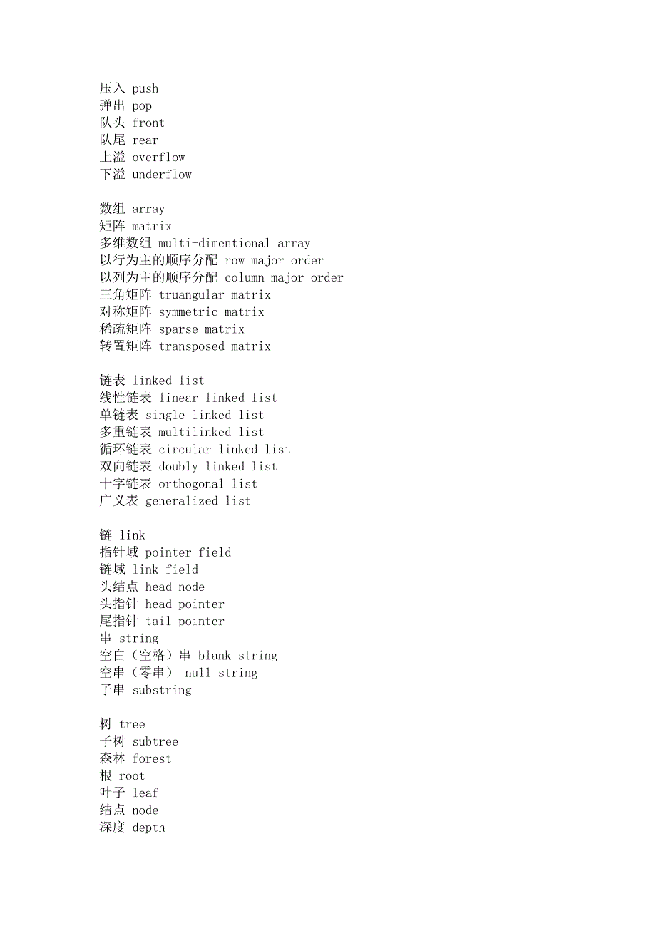 数据结构专业英语词汇汇总.doc_第2页