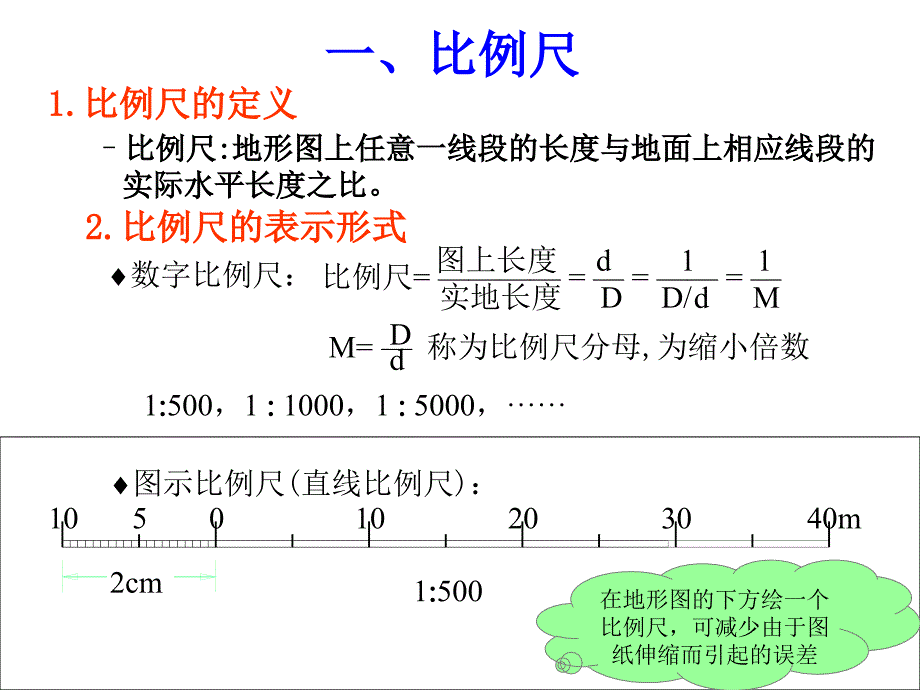 工程测量五地形图测绘课件.ppt_第3页