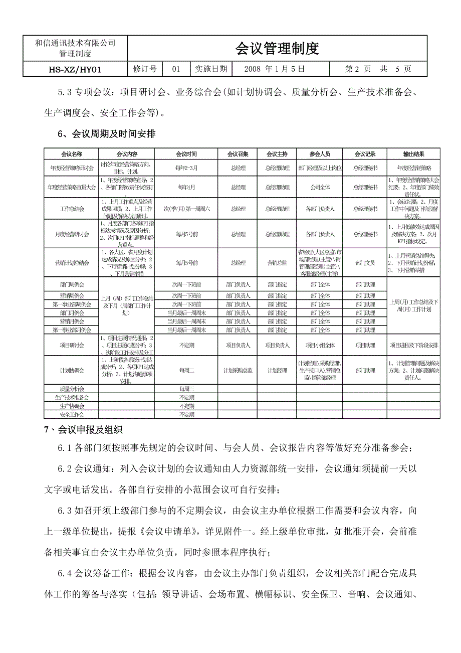 某某通讯技术公司会议管理制度_第2页