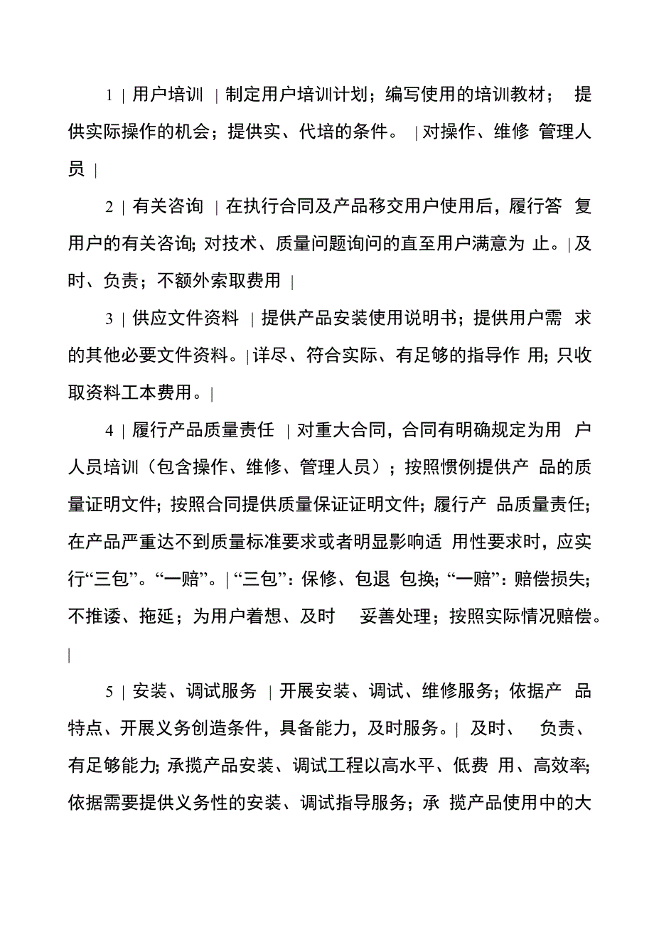 厨房设备供货及售后服务方案_第2页