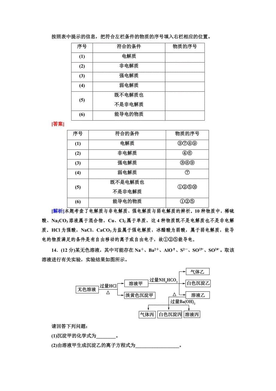 离子反应练习-高三化学总复习_第5页