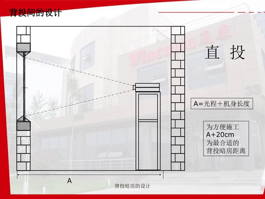 背投暗房的设计课件_第3页