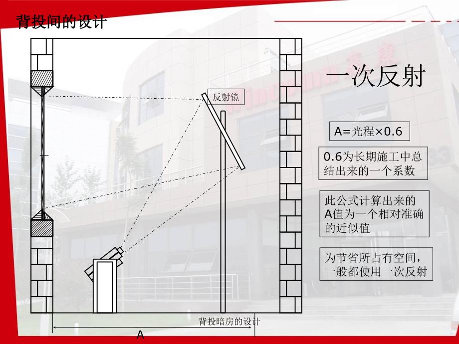 背投暗房的设计课件_第4页