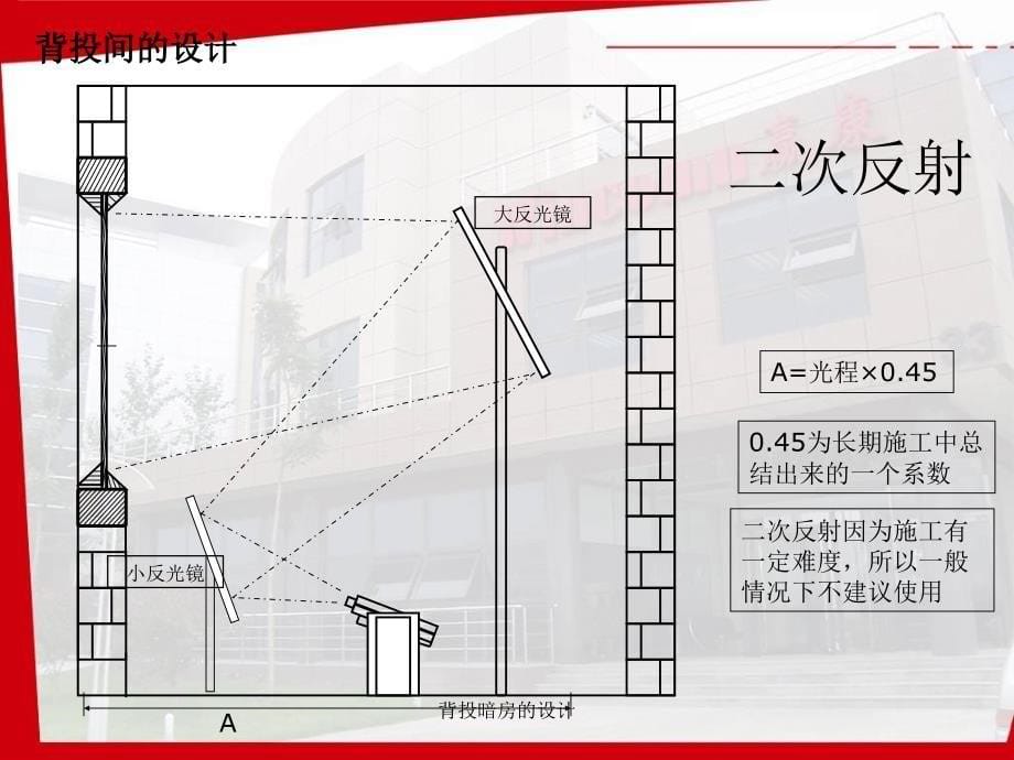 背投暗房的设计课件_第5页