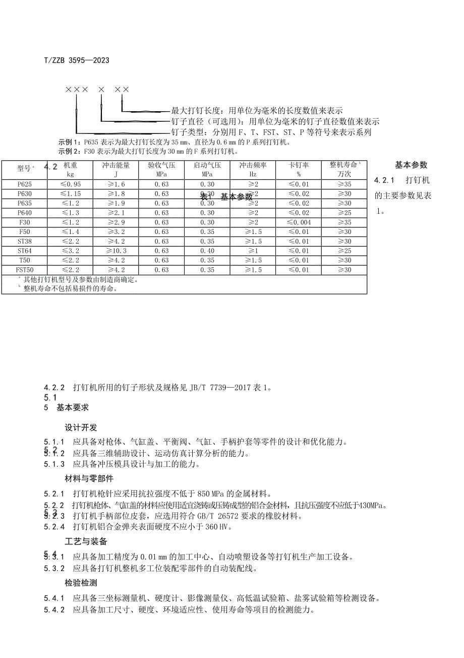 T_ZZB 3595-2023 气动直钉打钉机.docx_第5页