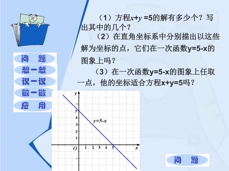 2二元一次方程与一次函数_第2页