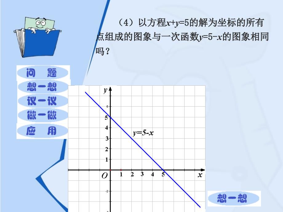 2二元一次方程与一次函数_第3页