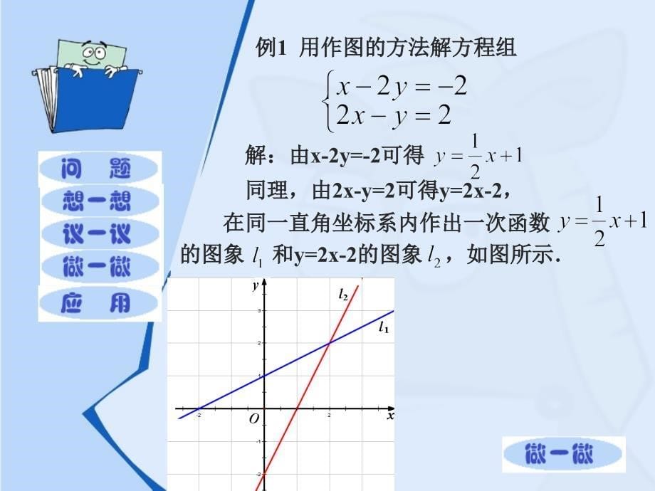 2二元一次方程与一次函数_第5页