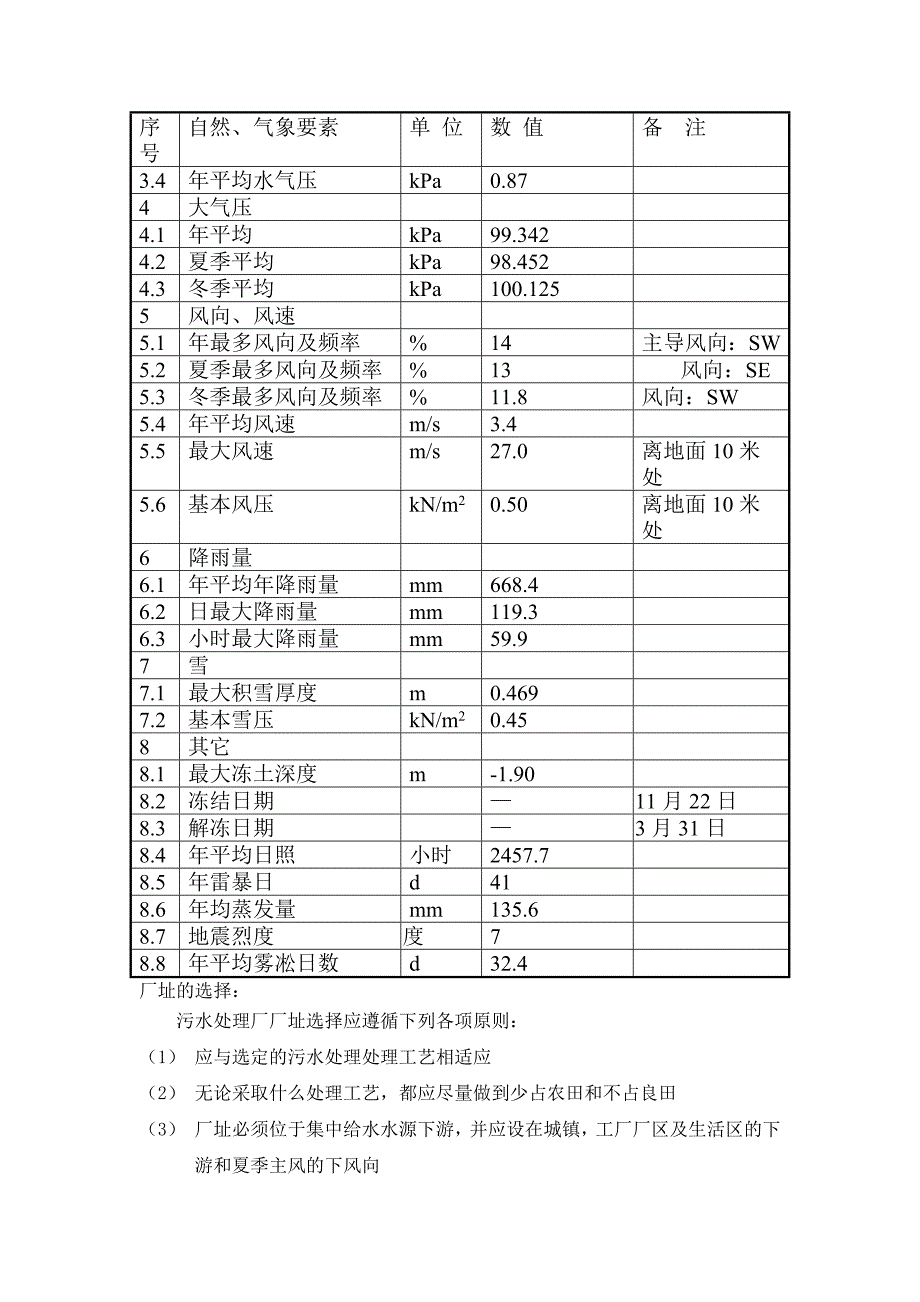 处理淀粉生产废水设计.docx_第4页