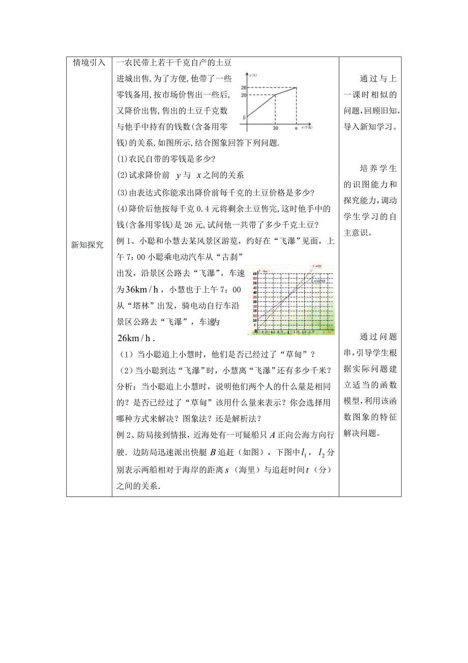 北师大版八年级上册4.4 一次函数的应用第3课时教学设计_第2页