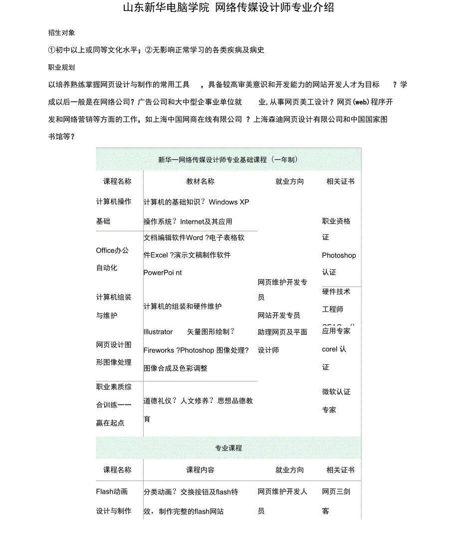 山东新华电脑学院网络传媒设计师专业介绍_第1页