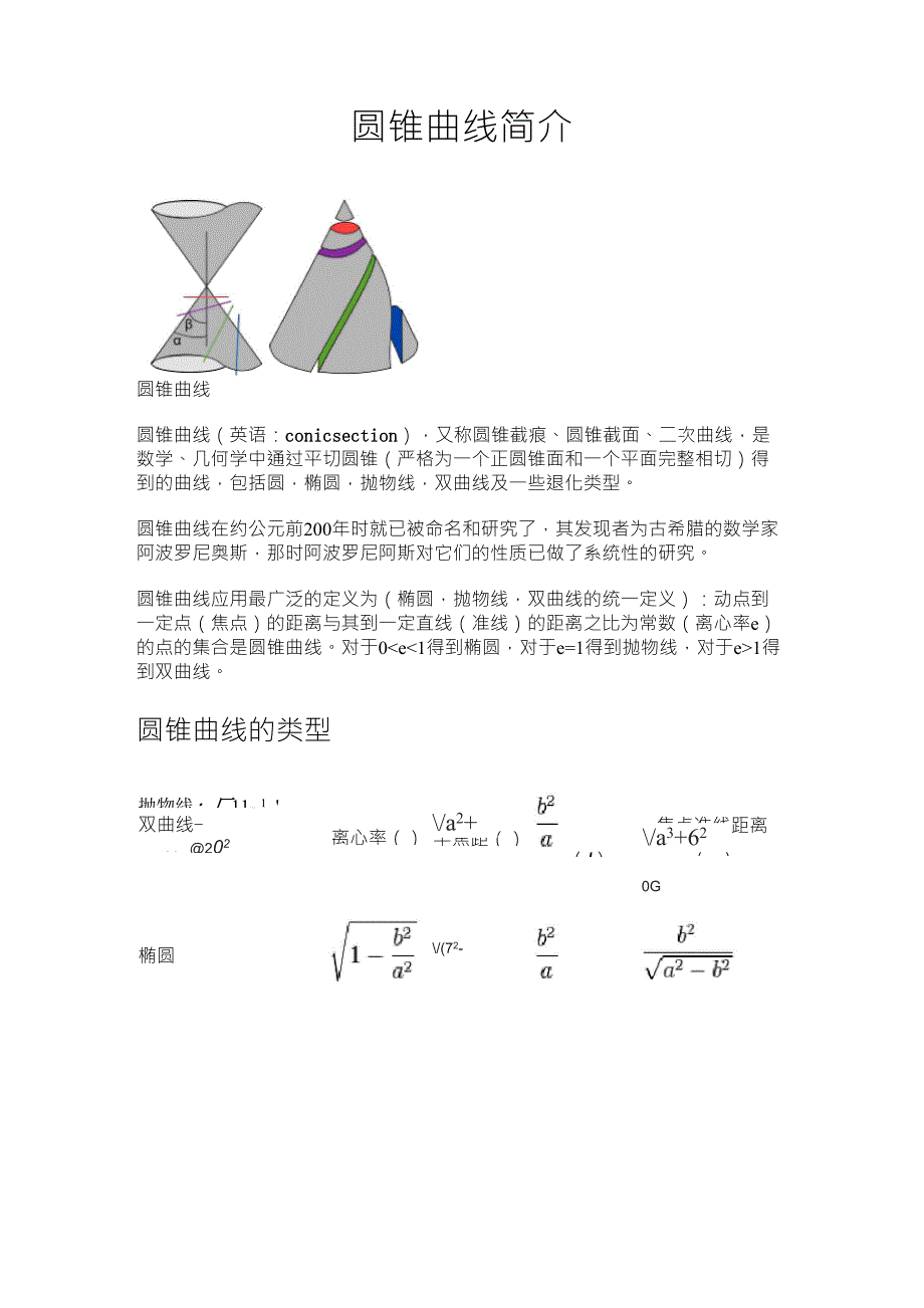 圆锥曲线简介_第1页