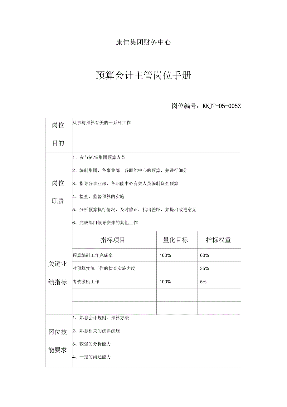 康佳集团财务中心预算会计主管岗位手册表_第1页