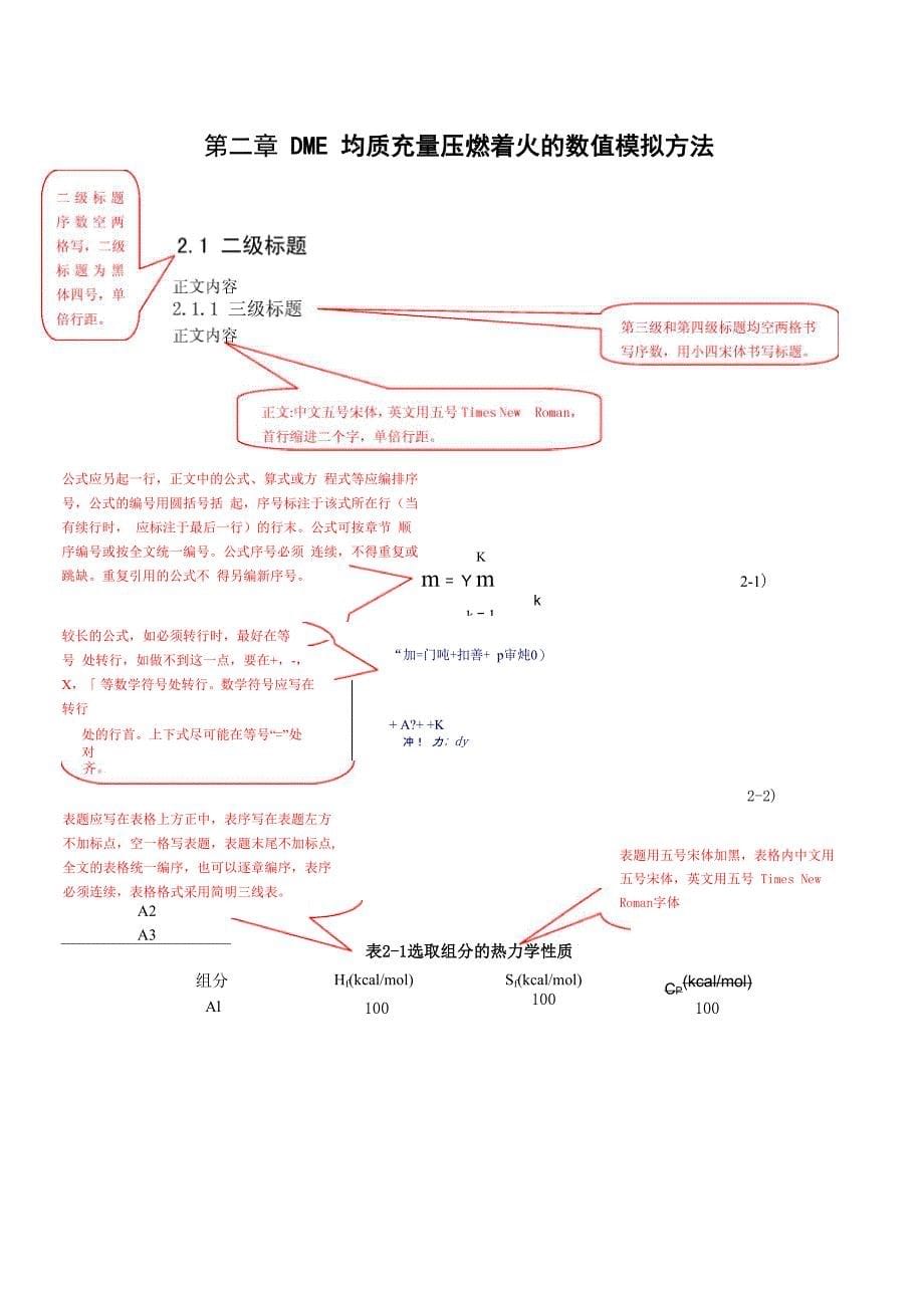 上海交通大学 论文模板_第5页