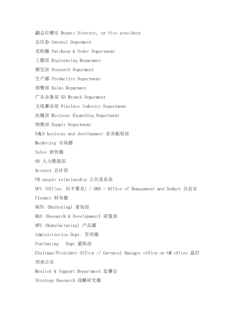 部门 职位名称大全_第2页