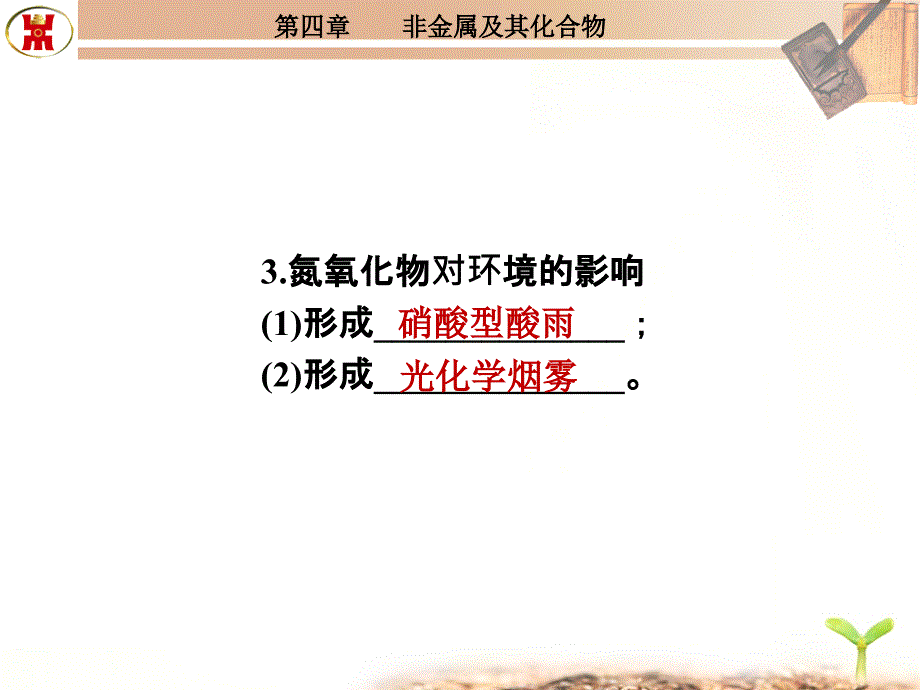 精品资料12氮极其重要化合物_第4页