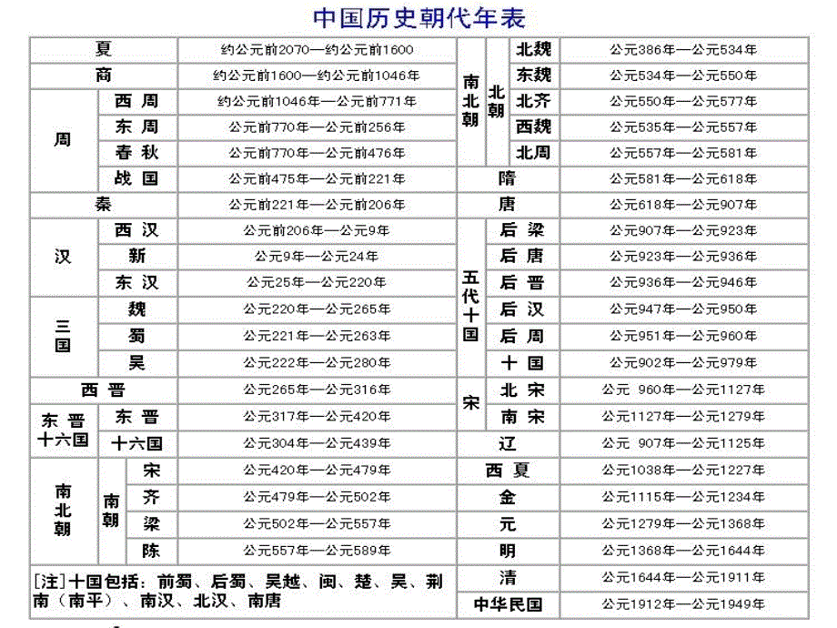 苏教国标本小学语文五上练习7_第3页