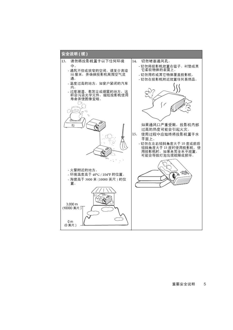 明基投影仪安装使用手册说明书_第5页