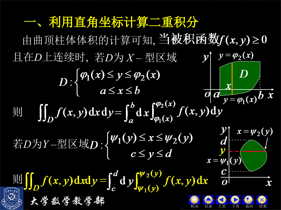 《重积分的计算》PPT课件_第2页