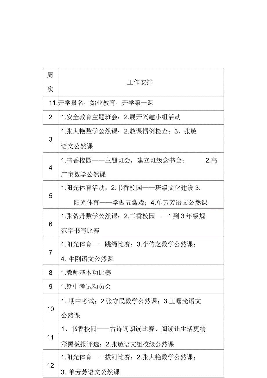 阚疃学区红旗小学教学工作计划.doc_第5页