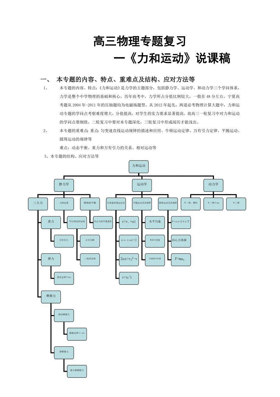 高三物理专题复习一《力和运动》说课稿_第1页