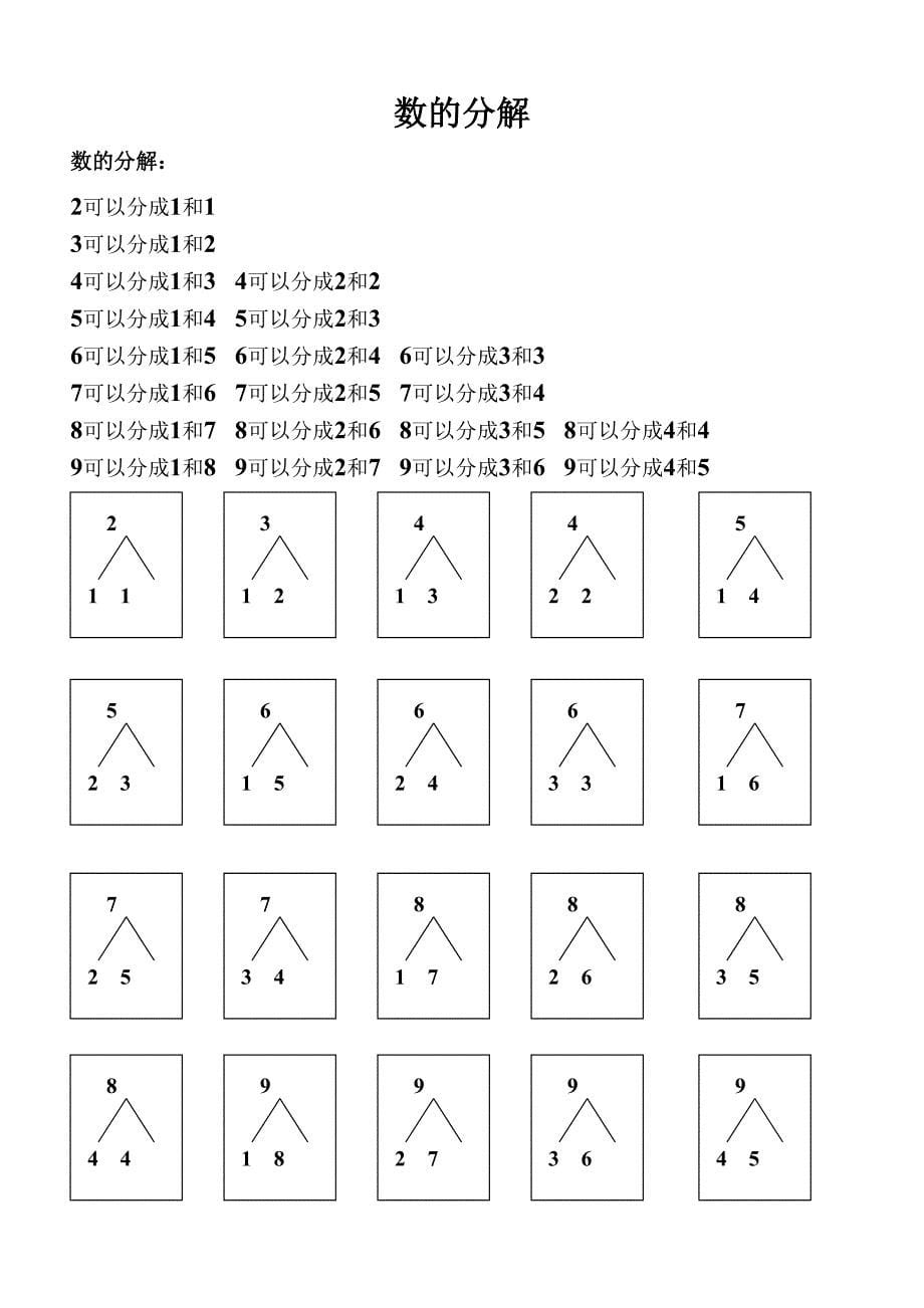 10以内数的分解与组成[1]--精选文档_第5页