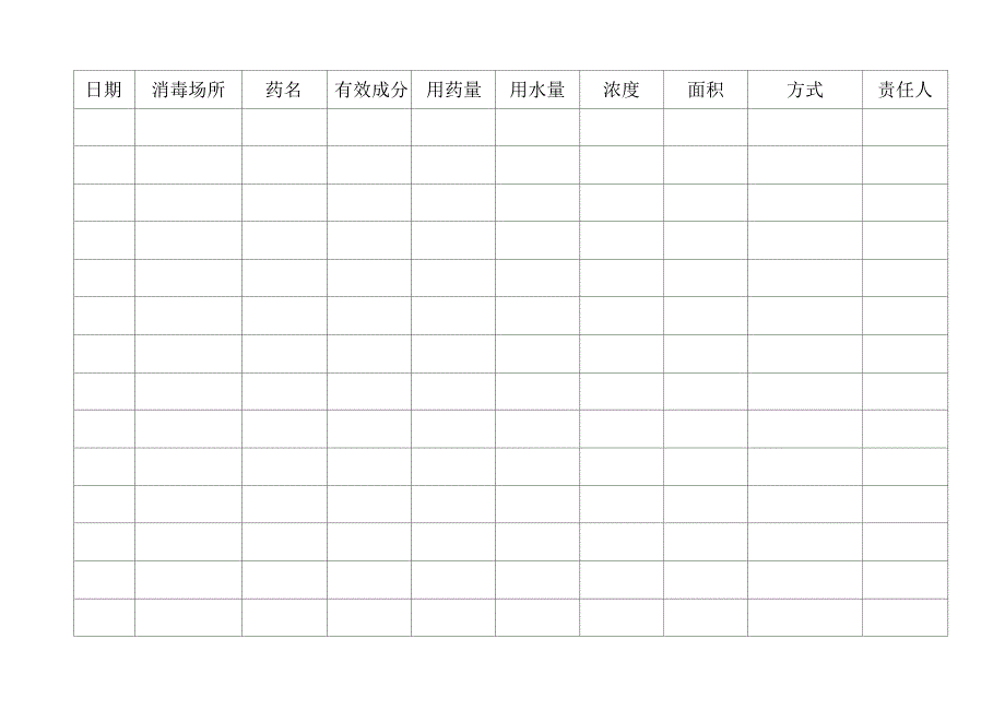 奶牛场各种记录本-样表_第2页