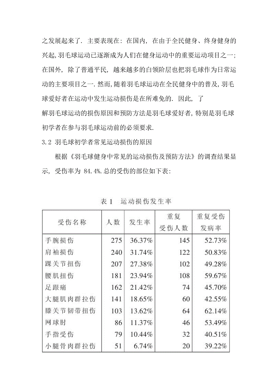 羽毛球初学者常见运动损伤的原因及预防.doc_第2页