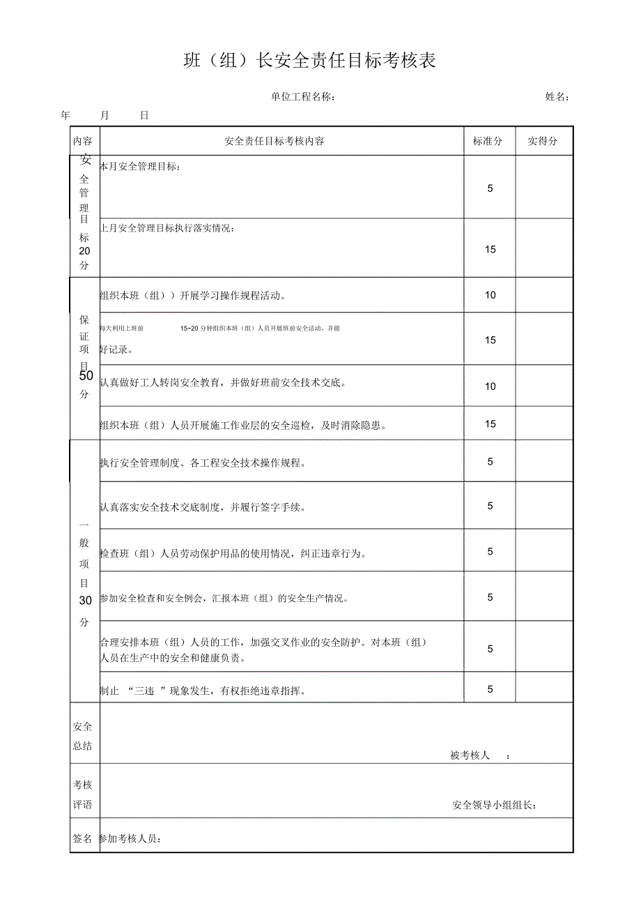 班(组)长安全责任目标考核表_第1页