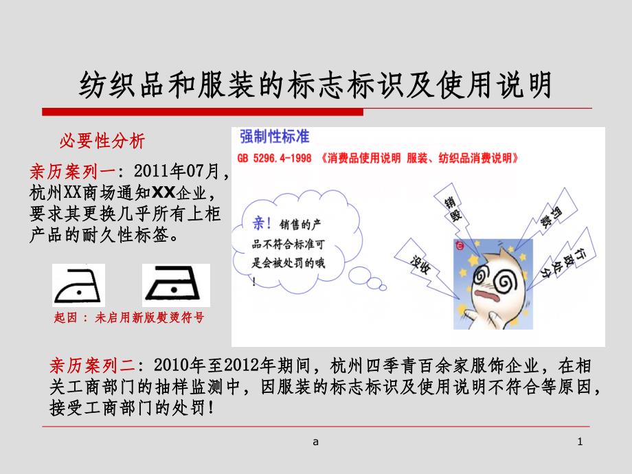 纺织品和服装的标志标识及使用说明课件_第1页