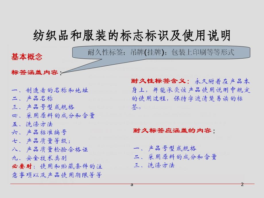 纺织品和服装的标志标识及使用说明课件_第2页