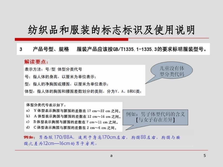 纺织品和服装的标志标识及使用说明课件_第5页