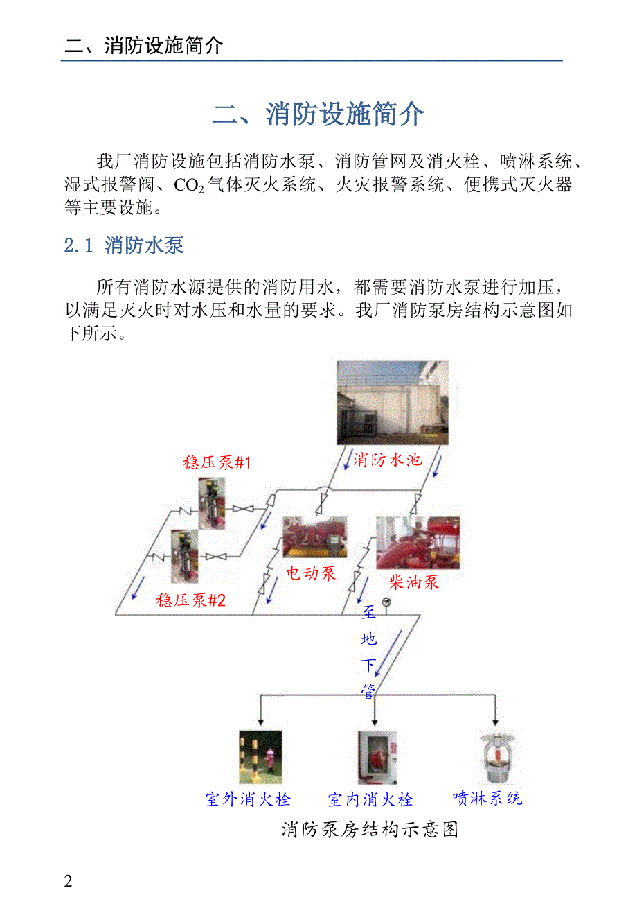 消防知识手册_第4页