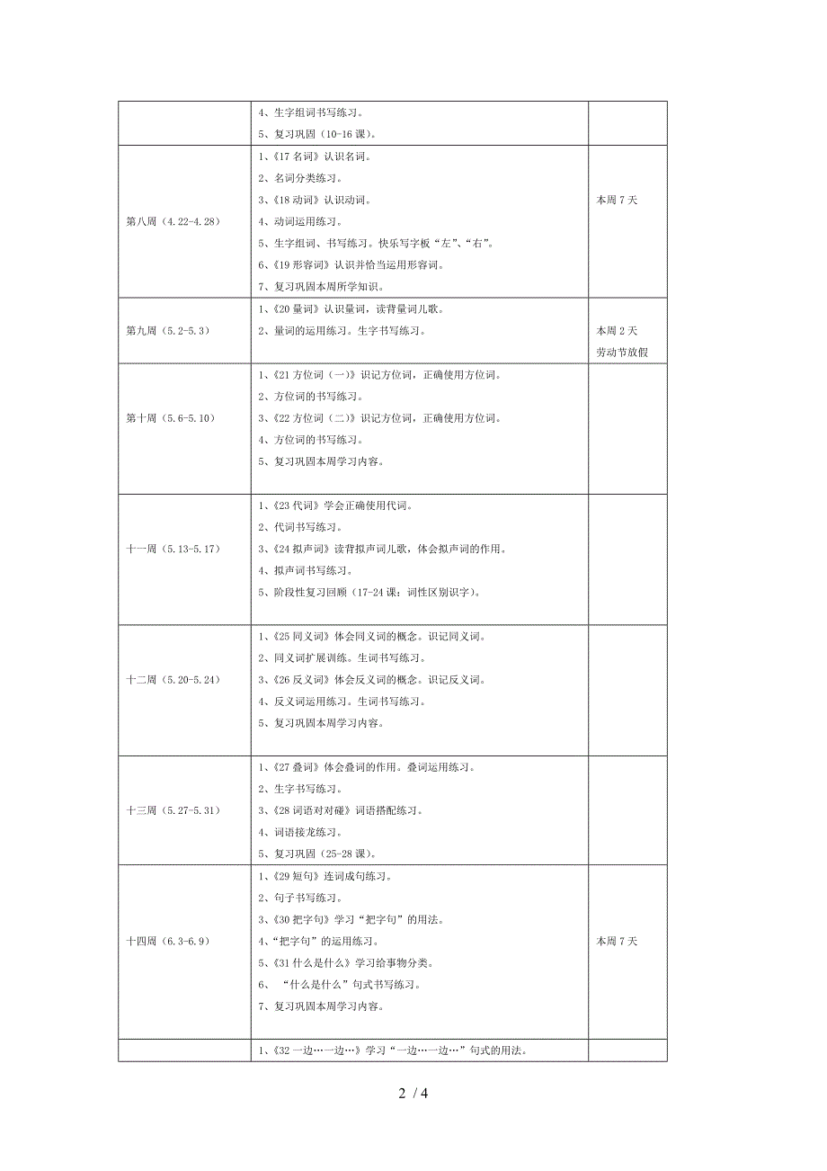 《语言》学期教学计划_第2页