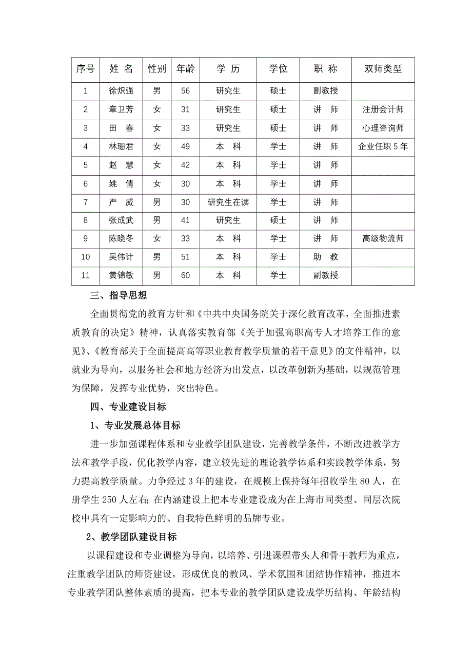 工商企业管理专业建设规划_第4页