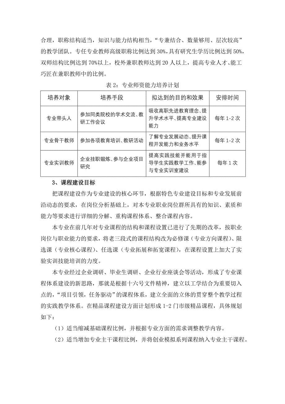 工商企业管理专业建设规划_第5页